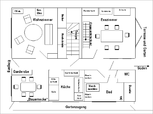 Schemazeichnung Erdgeschoss